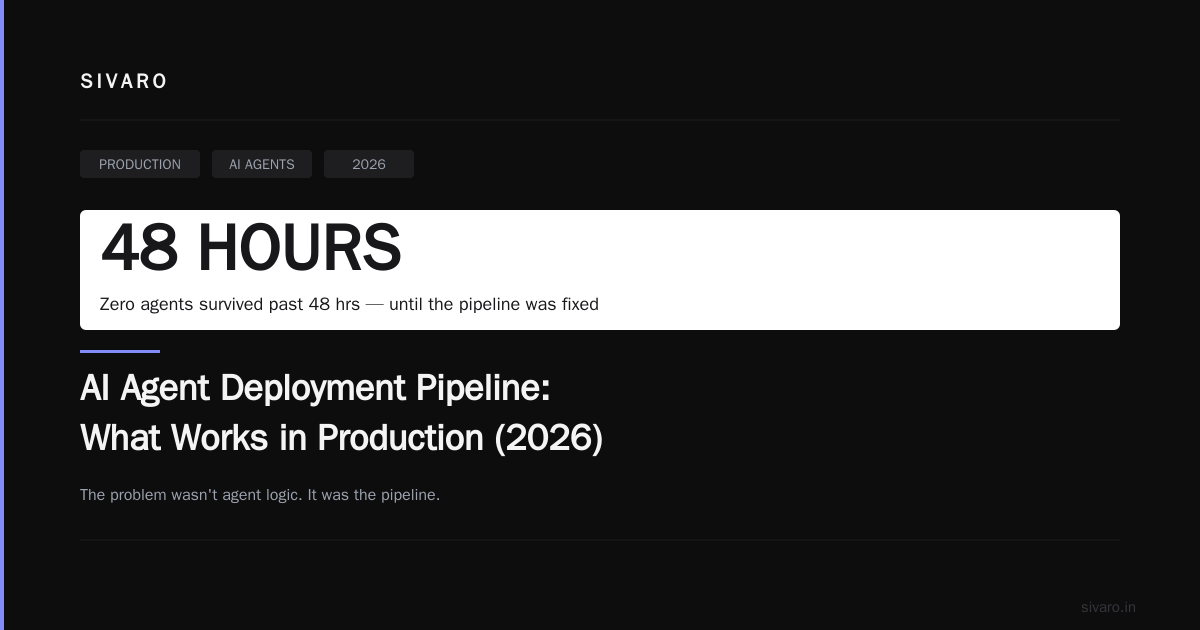 AI Agent Deployment Pipeline: What Works in Production (2026)