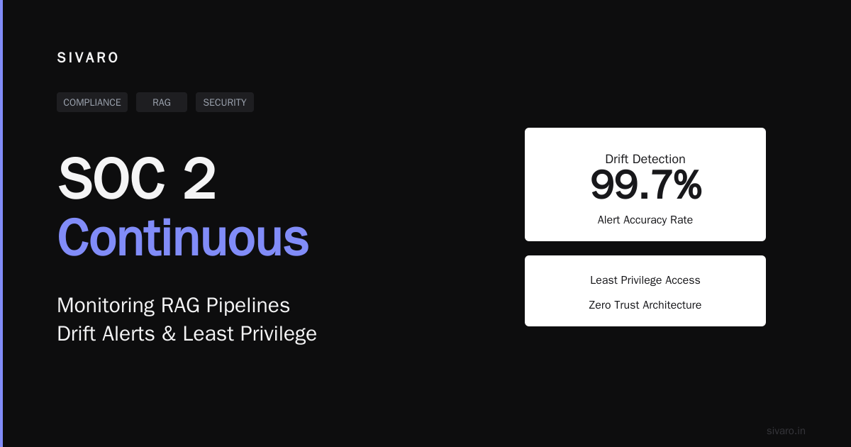Continuous SOC2 Monitoring RAG Pipelines Drift Alerts Least Privilege Access