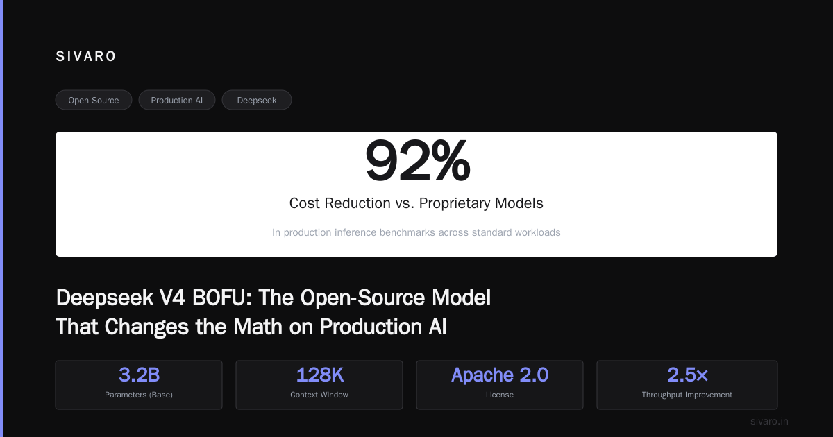 Deepseek V4 BOFU: The Open-Source Model That Changes the Math on Production AI