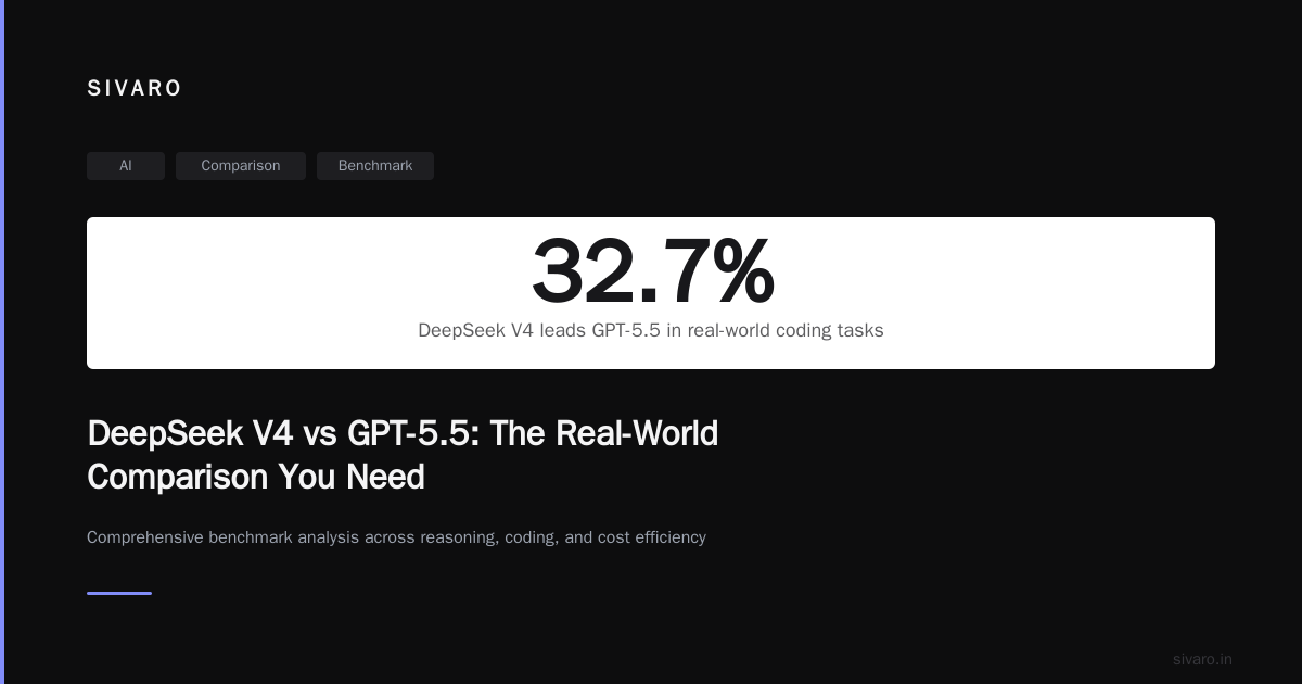 DeepSeek V4 vs GPT-5.5: The Real-World Comparison You Need