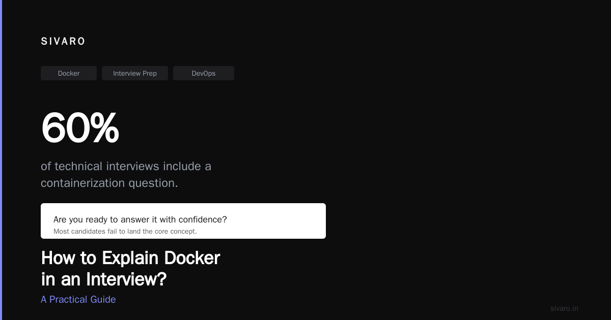 How to Explain Docker in an Interview? A Practical Guide