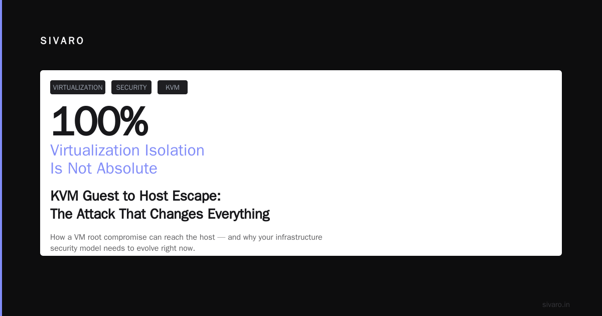 KVM Guest to Host Escape: The Attack That Changes Everything