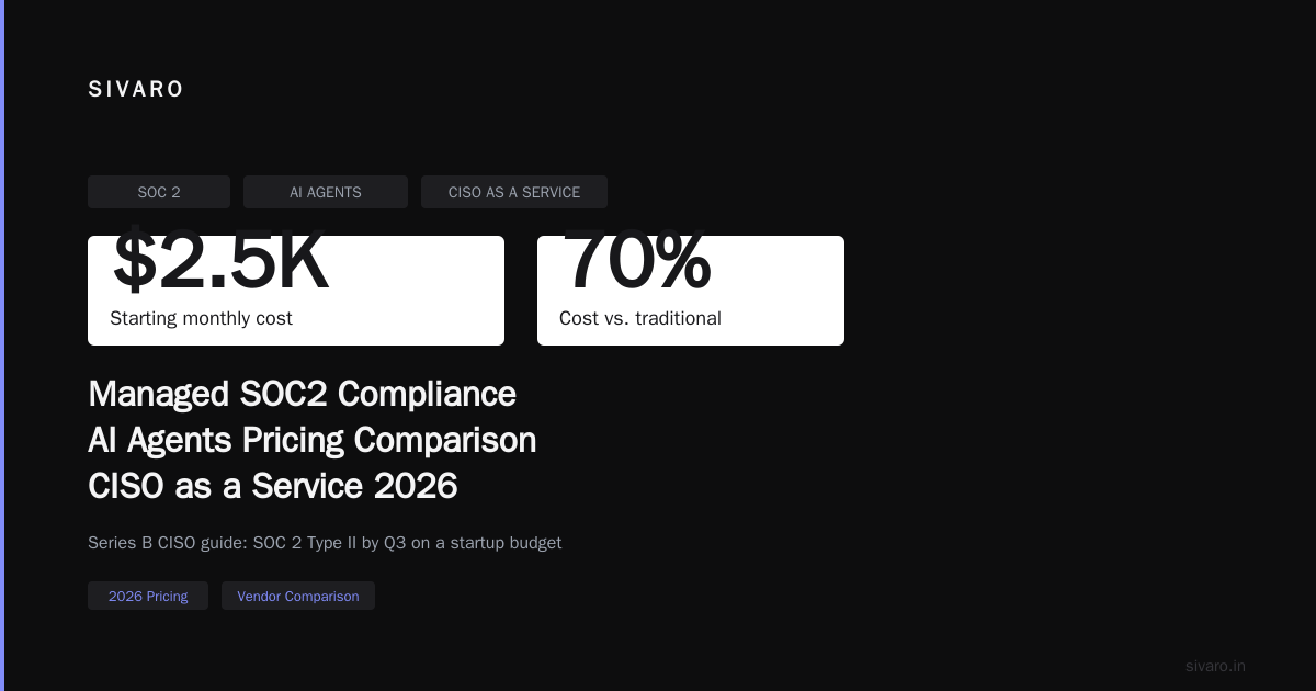 Managed SOC2 Compliance AI Agents Pricing Comparison CISO as a Service 2026
