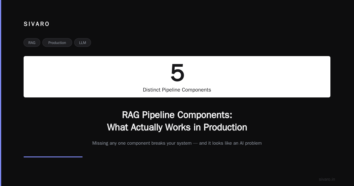 RAG Pipeline Components: What Actually Works in Production