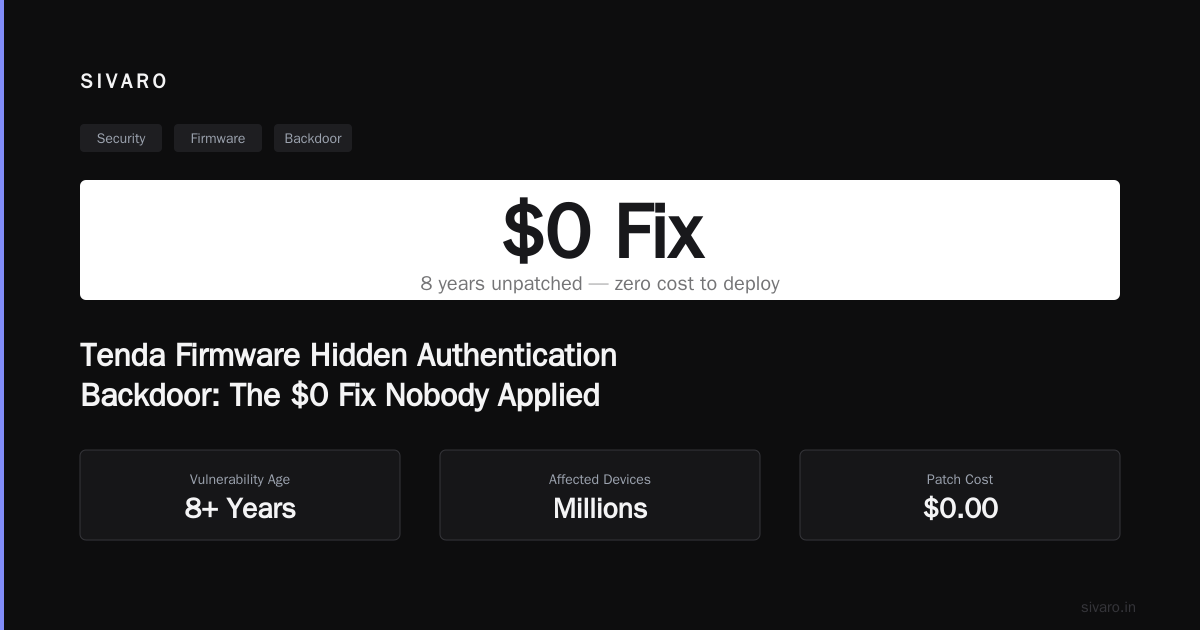 Tenda Firmware Hidden Authentication Backdoor: The $0 Fix Nobody Applied