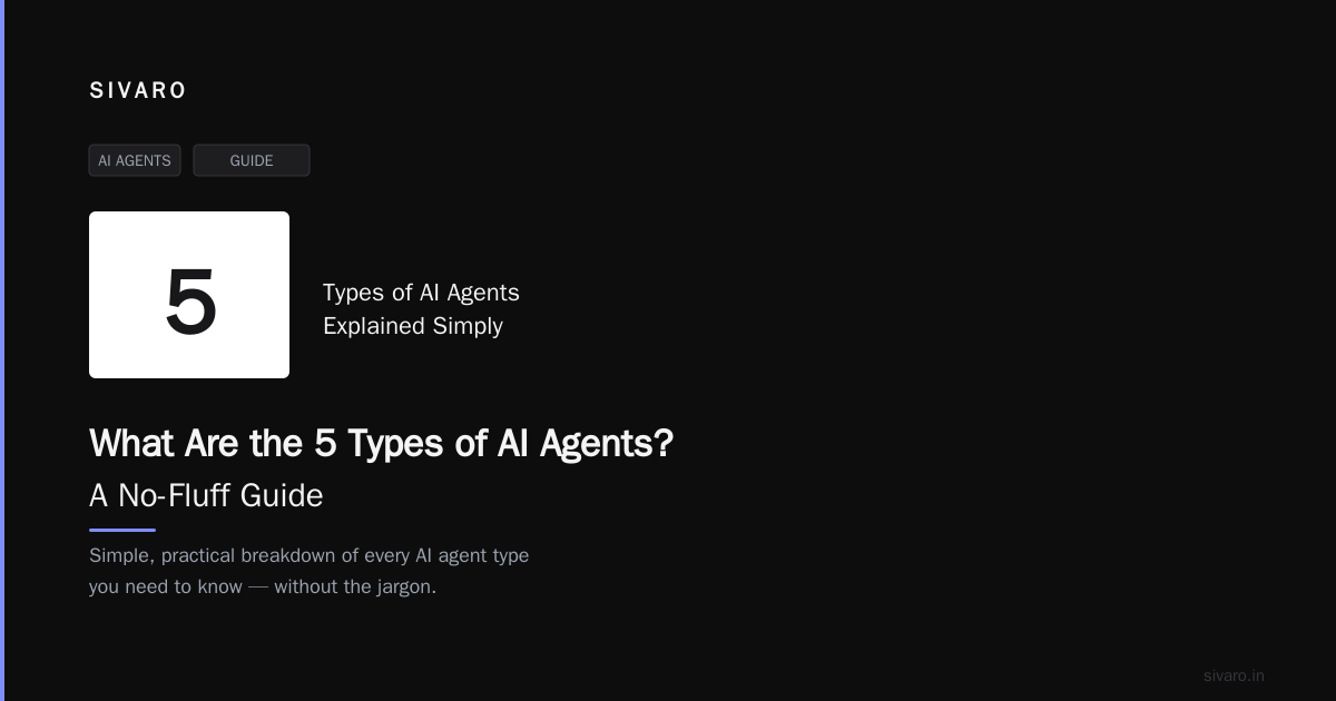 What Are the 5 Types of AI Agents? A No-Fluff Guide