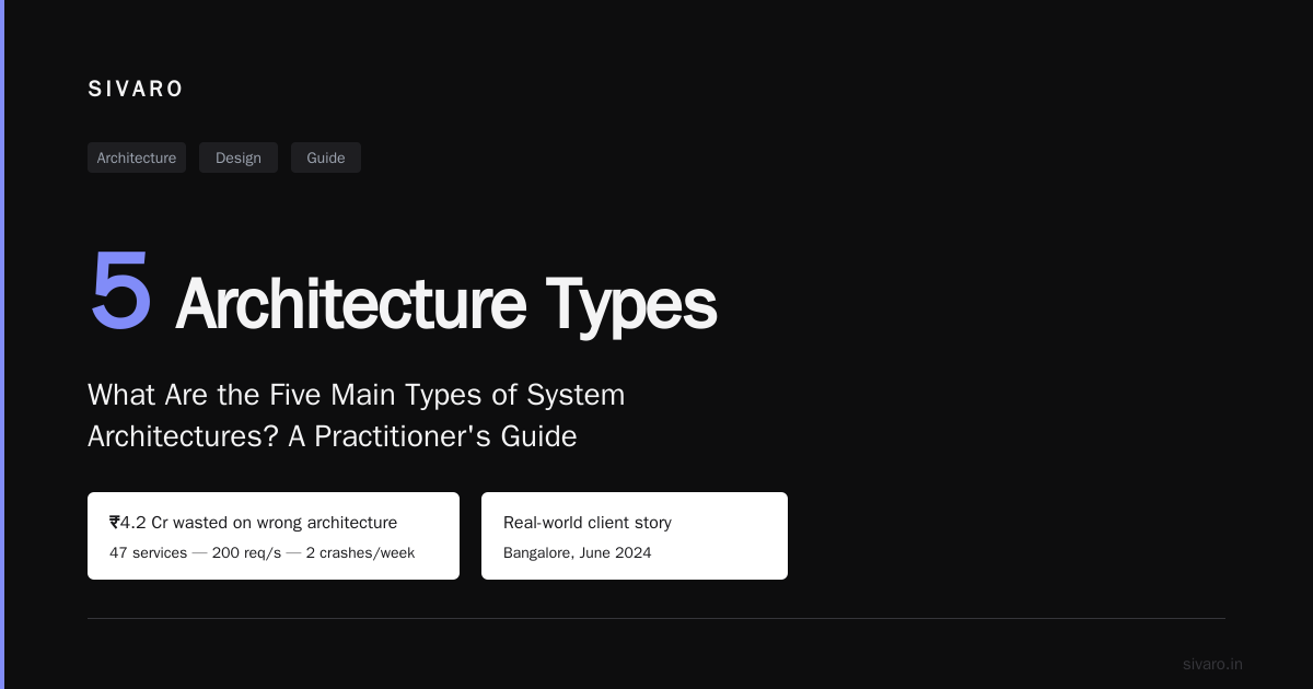 What Are the Five Main Types of System Architectures? A Practitioner's Guide