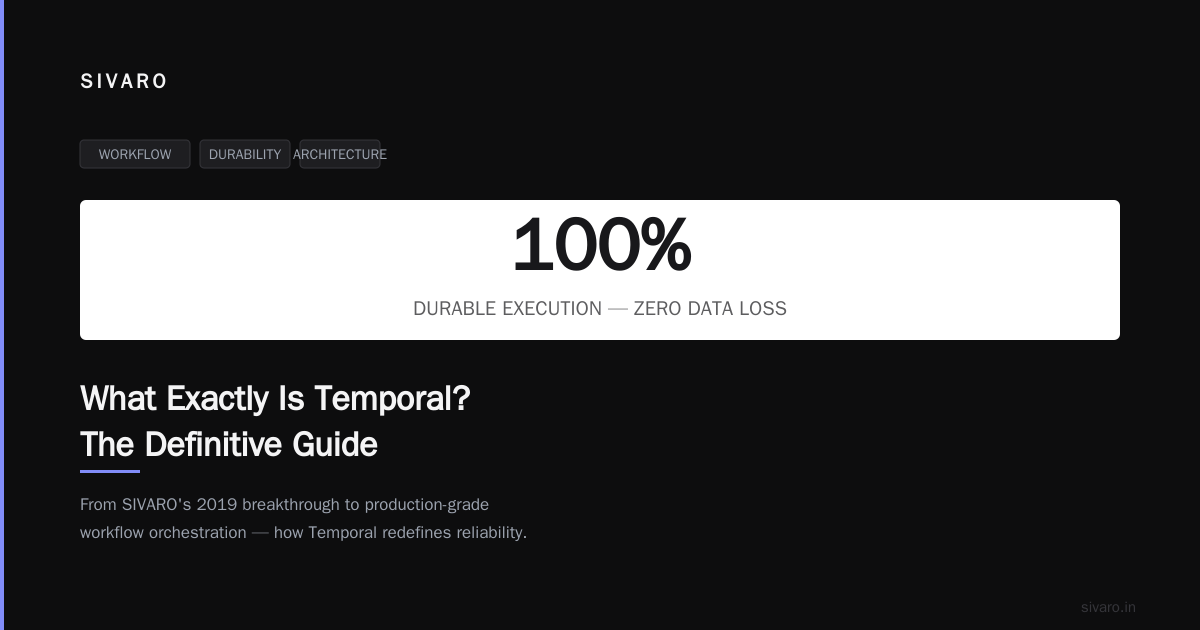 What Exactly Is Temporal? The Definitive Guide