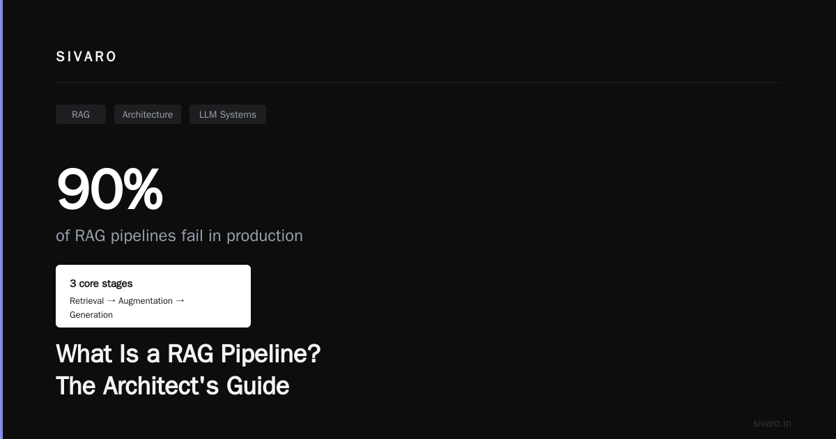 What Is a RAG Pipeline? The Architect's Guide