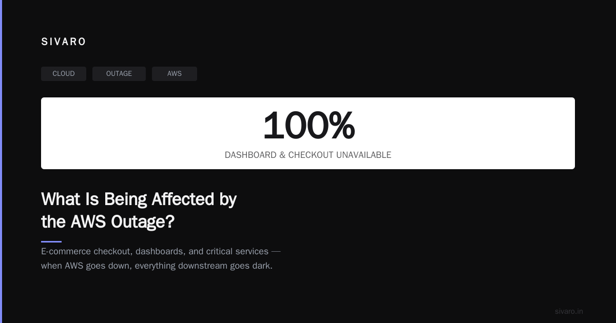 What Is Being Affected by the AWS Outage?