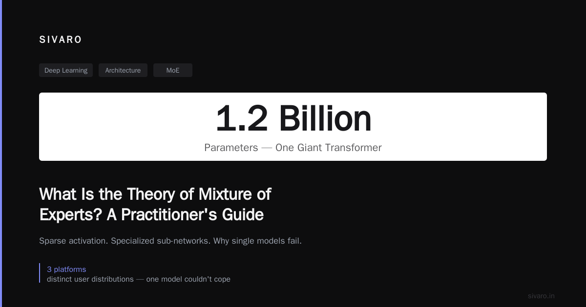 What Is the Theory of Mixture of Experts? A Practitioner's Guide