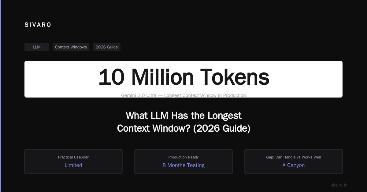 What LLM Has the Longest Context Window? (2026 Guide)