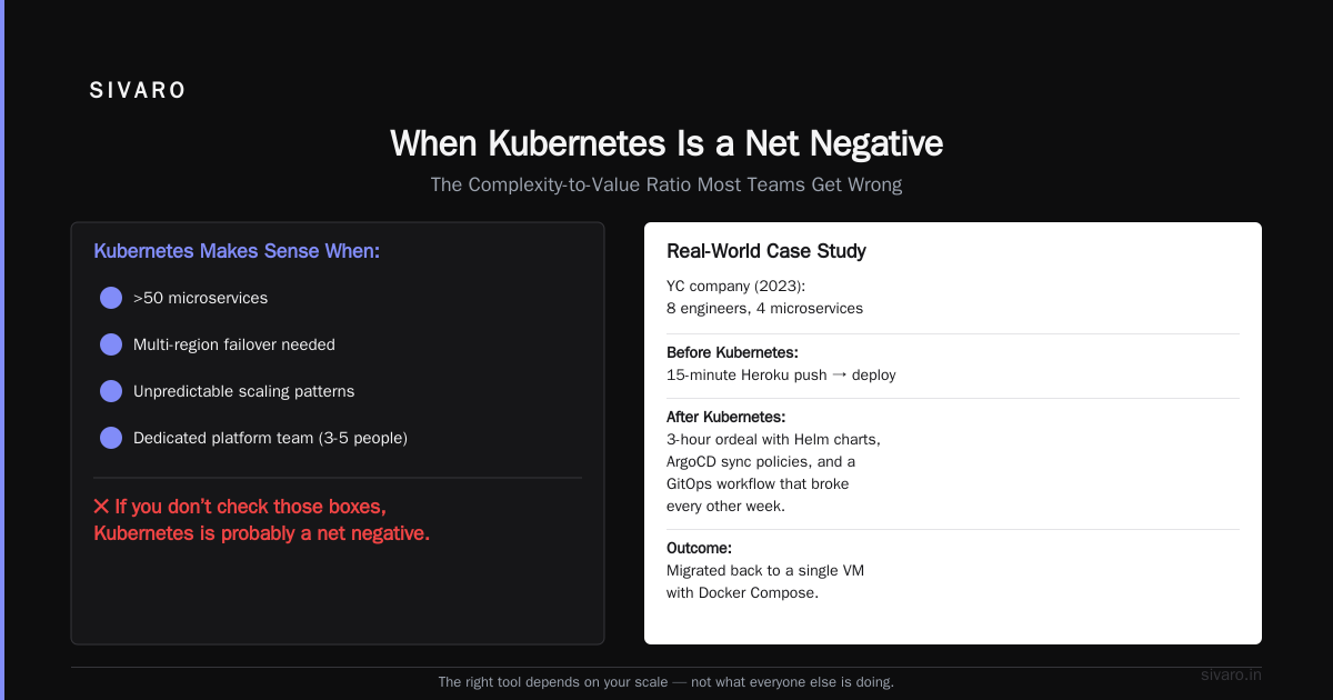 Why Are People Moving Away From Kubernetes?