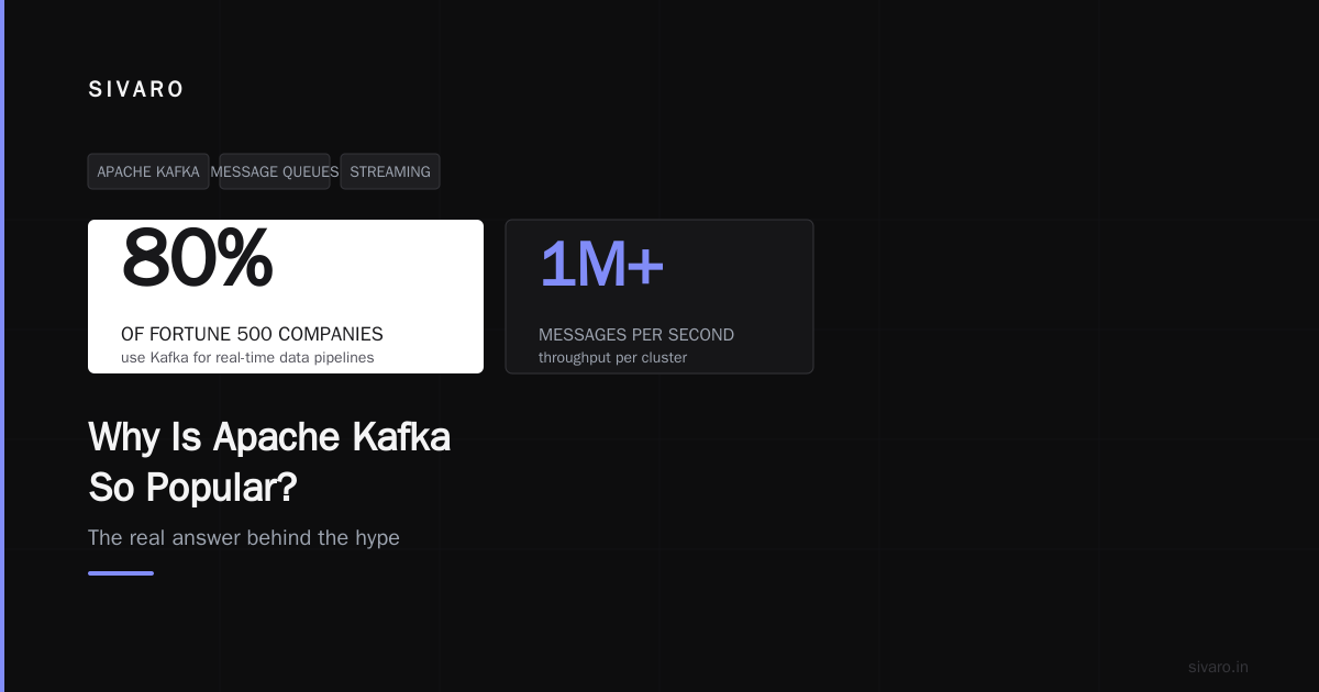 Why Is Apache Kafka So Popular? (The Real Answer)