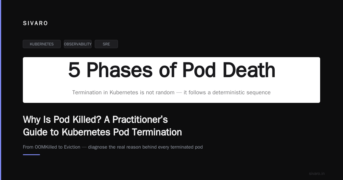 Why Is Pod Killed? A Practitioner’s Guide to Kubernetes Pod Termination