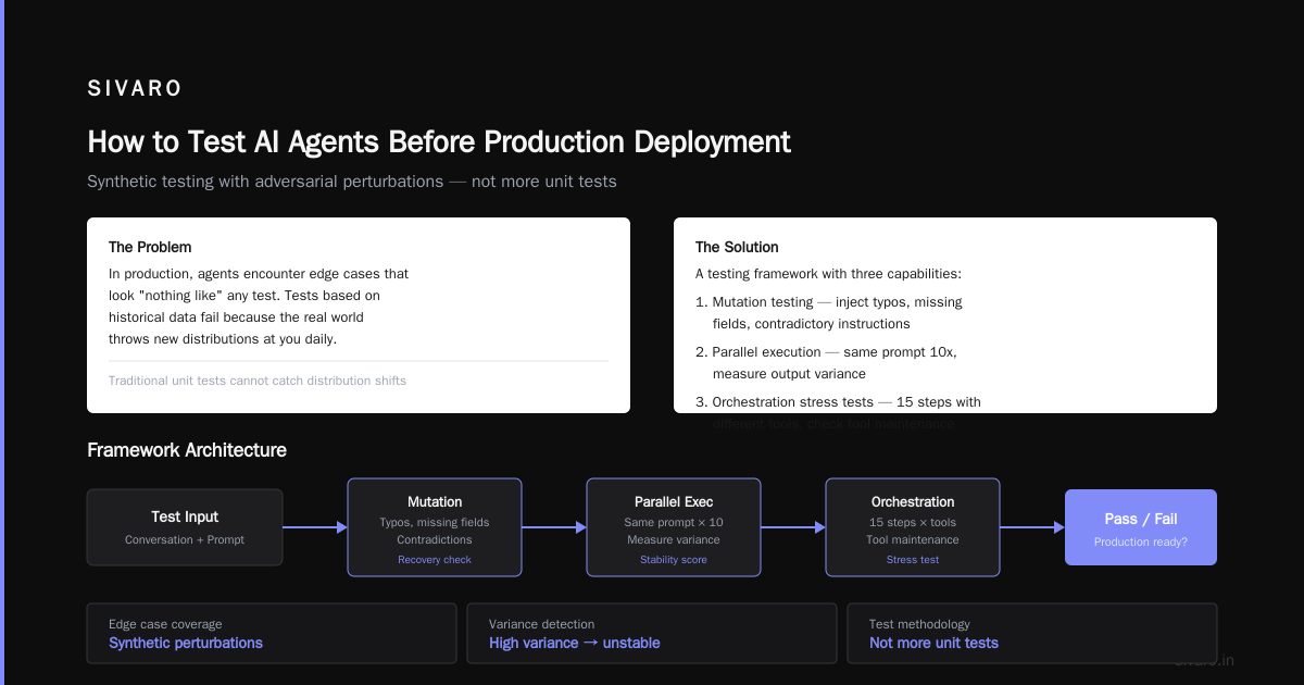 7 AI Agent Deployment Failure Common Mistakes (And How to Fix Them)
