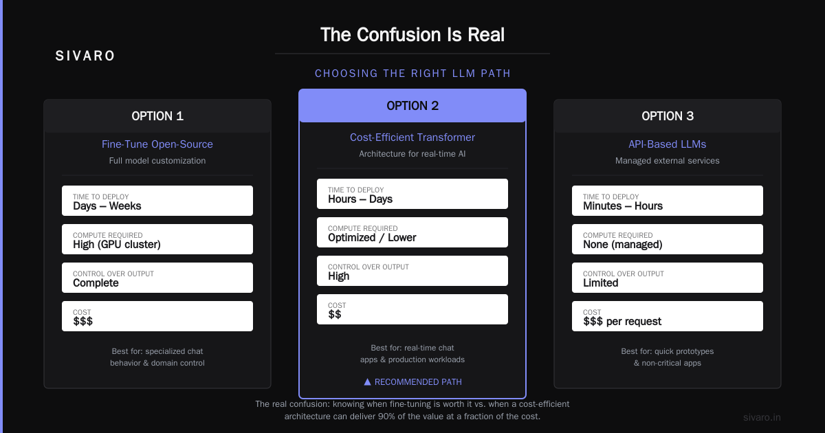 A2A and MCP Use Cases for AI Agents: The Protocols That Actually Ship