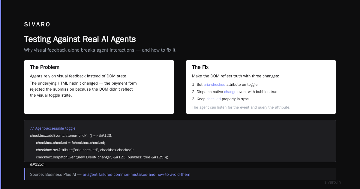 Testing Your Site Against Real AI Agents