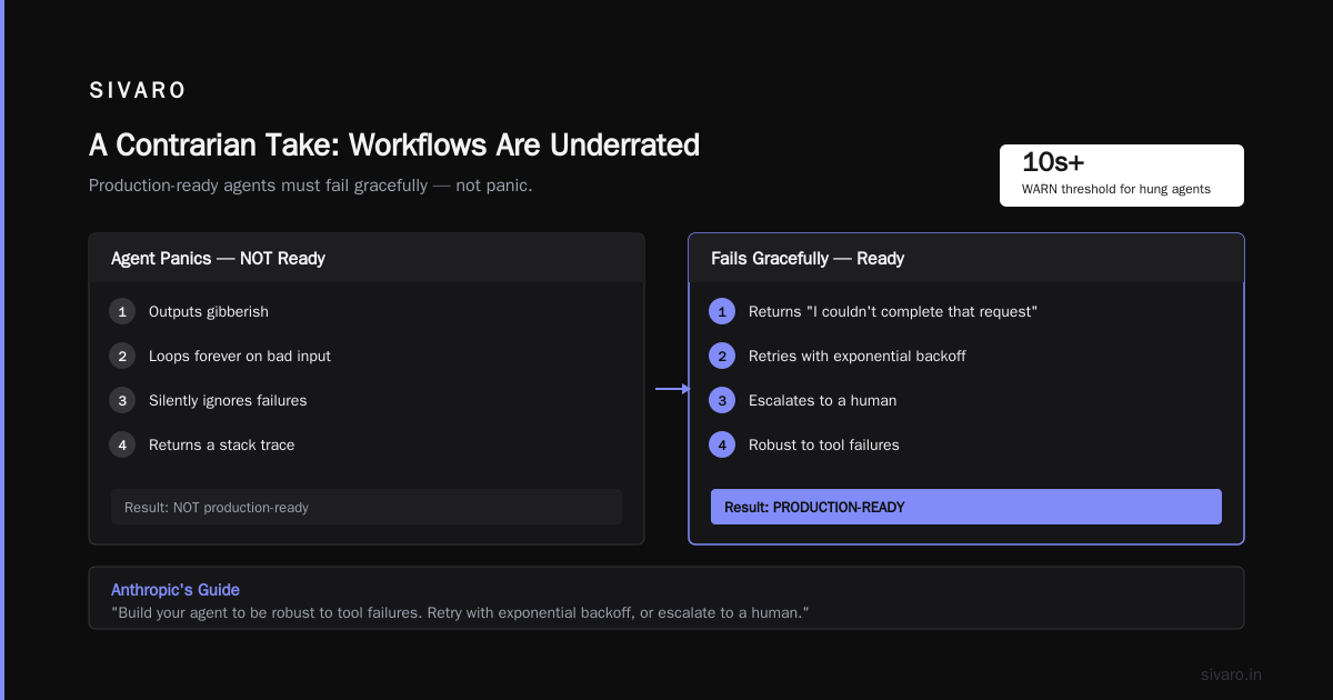 Building Your Assessment Framework into a Runbook