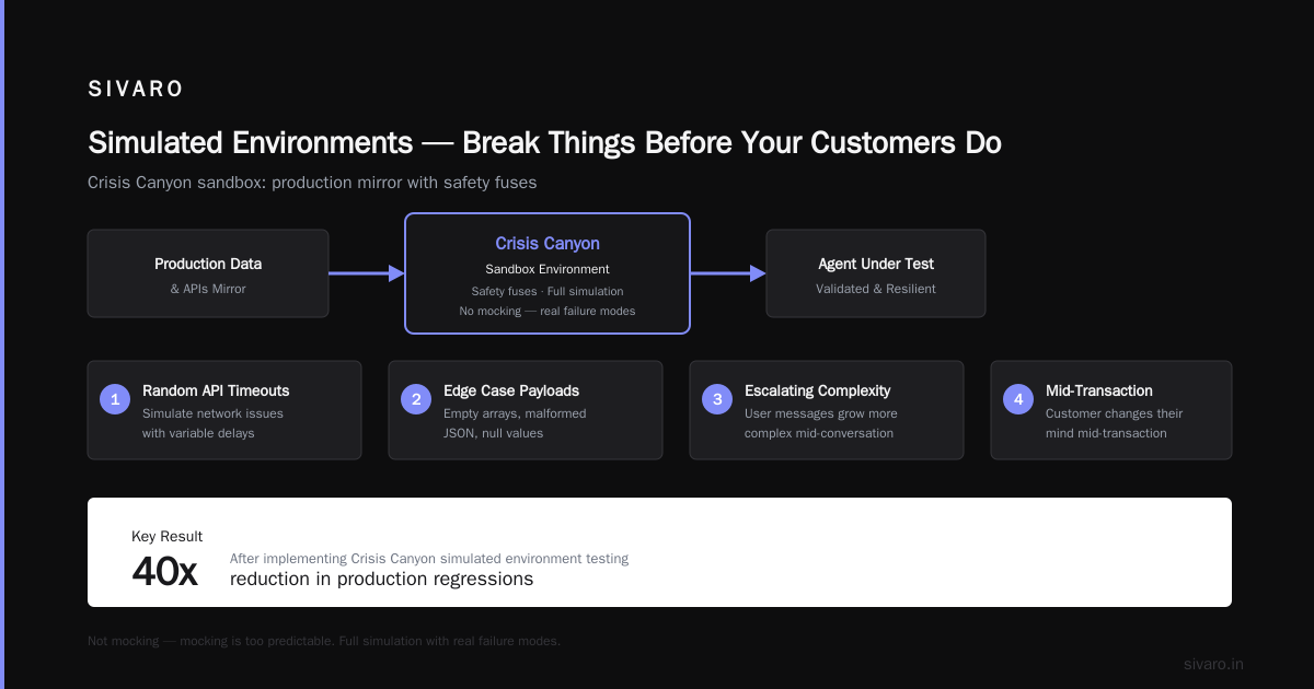 Agentic AI Test Management: The 2026 Guide for Engineering Leaders
