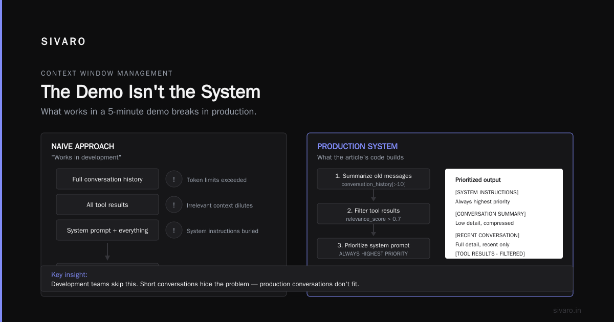 Agentic Workflow Production vs Development: The Hard Truth About What Breaks