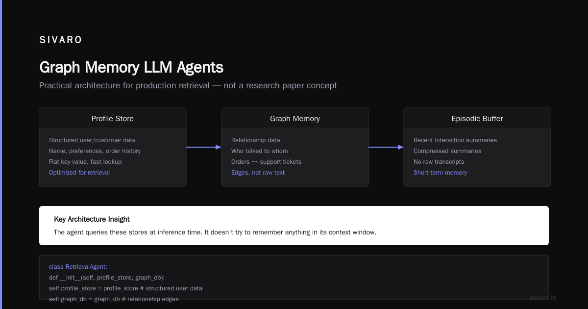 Agentic Workflow Rollout Challenges: The Wild West of Production AI