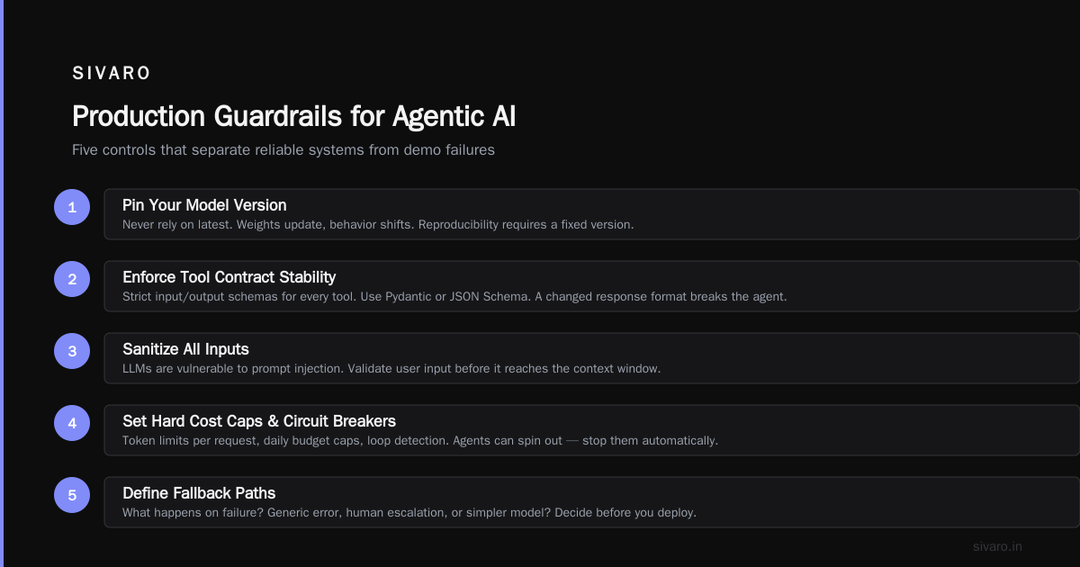 Agentic Workflow Rollout Checklist: Ship Without Breaking