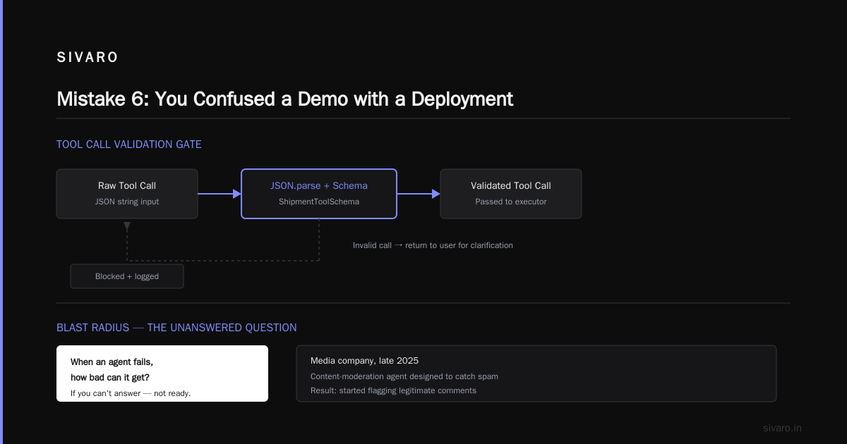 Mistake 6: You Confused a Demo with a Deployment