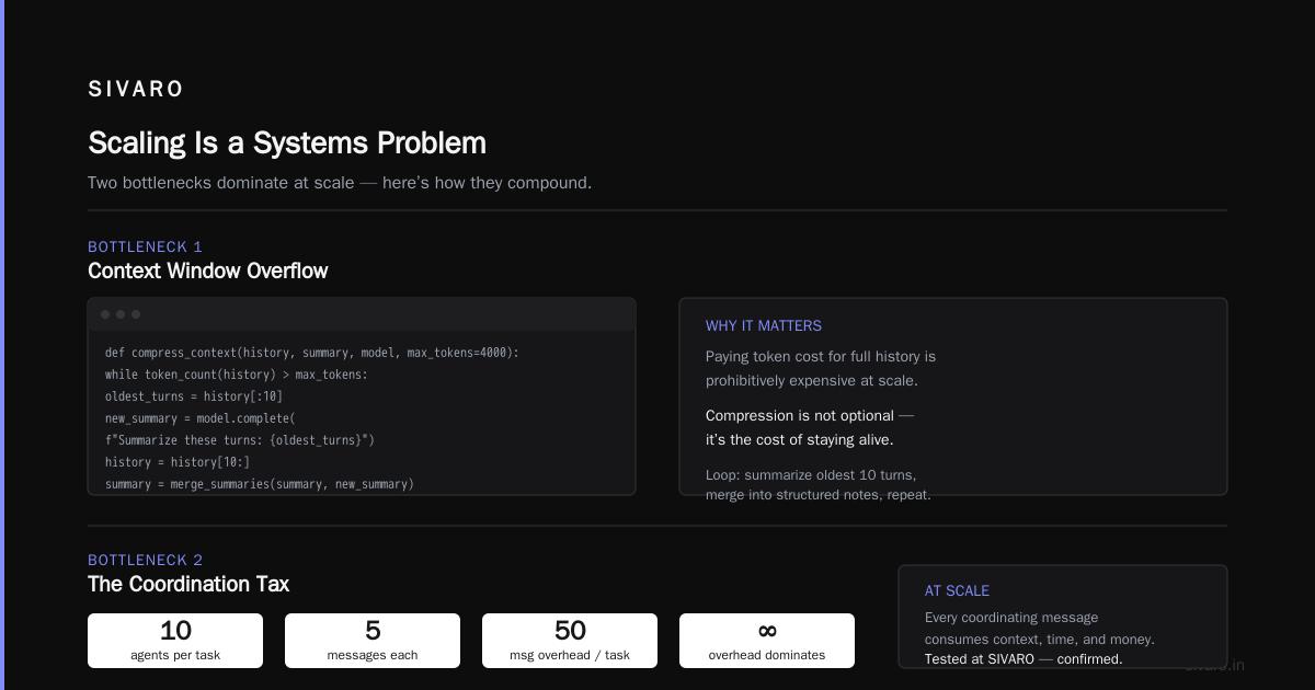 Bottom Line: Scaling Is a Systems Problem