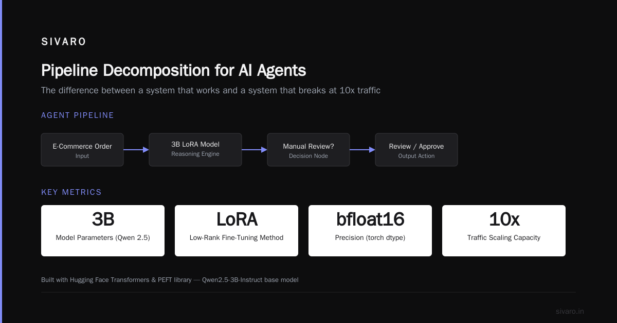Open Source AI Agents Notetaking — A Practical Case