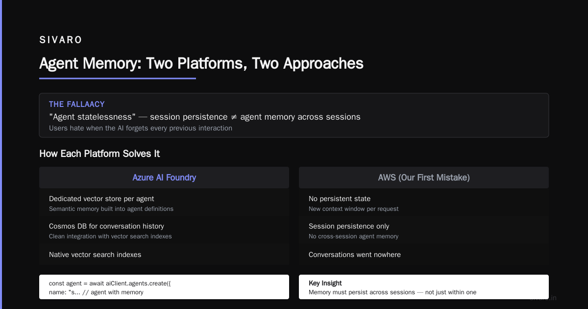 Enterprise Observability & DevOps