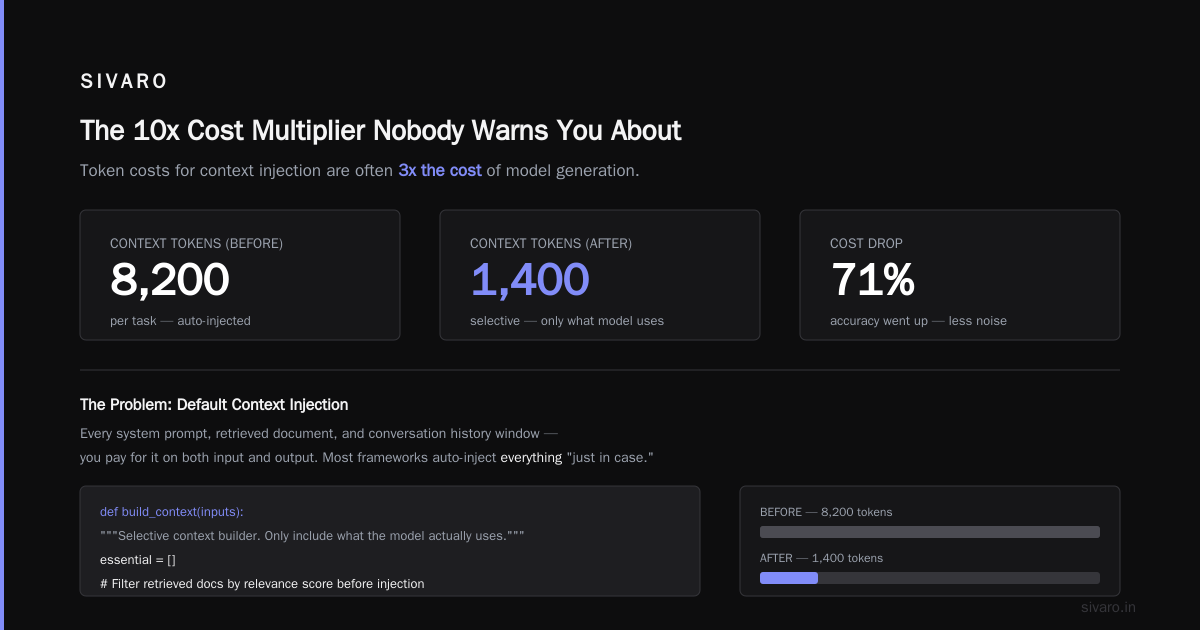 AI Agent Deployment Cost Optimization Production: The 2026 Buying Guide