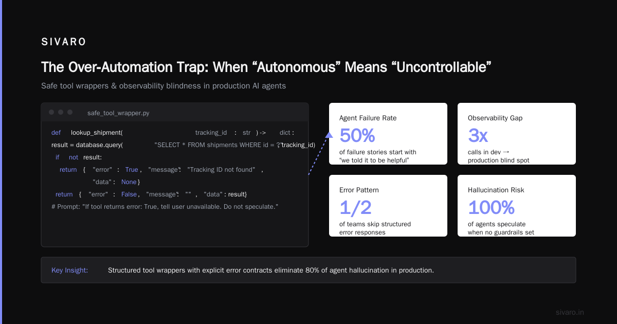 AI Agent Deployment Failure Stories: Lessons From the Trenches
