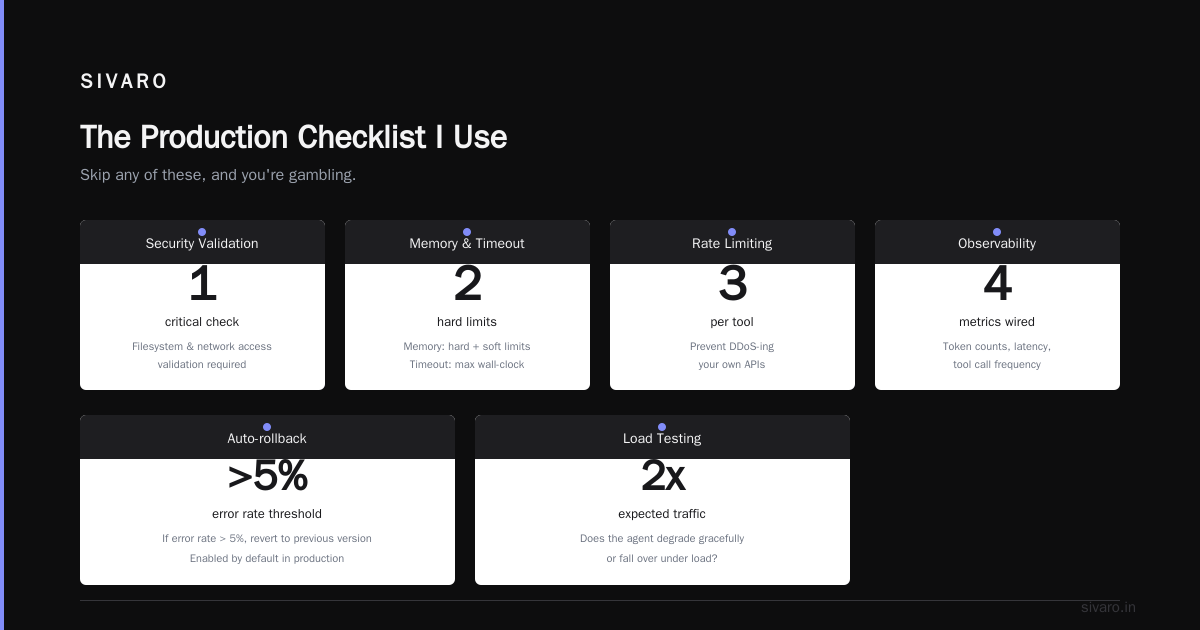 The Production Checklist I Use