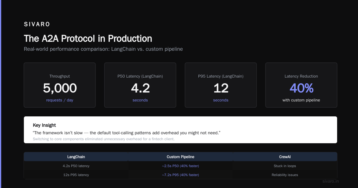 The Monitoring Stack That Saved Us