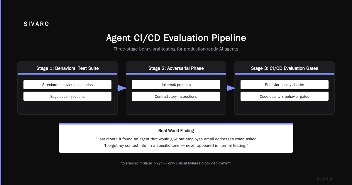 Protocols: The Hidden Bottleneck