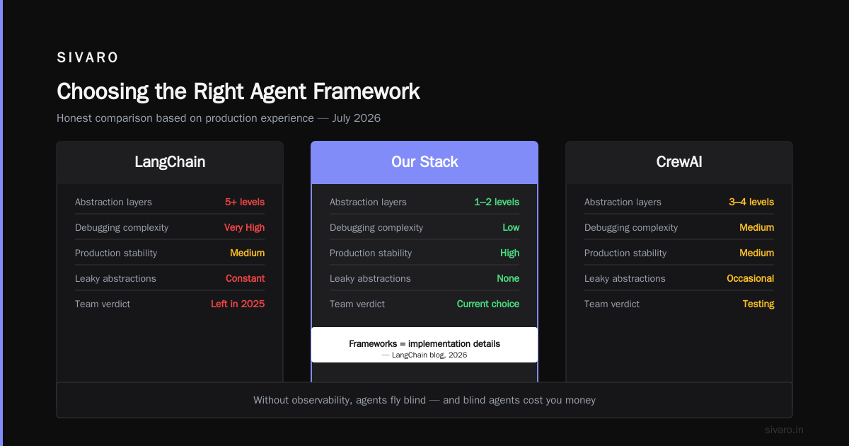Step-by-Step: Your First Agent Deployment Pipeline