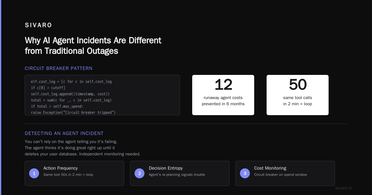 AI Agent Incident Response Runbook: Lessons from 200K Events/sec