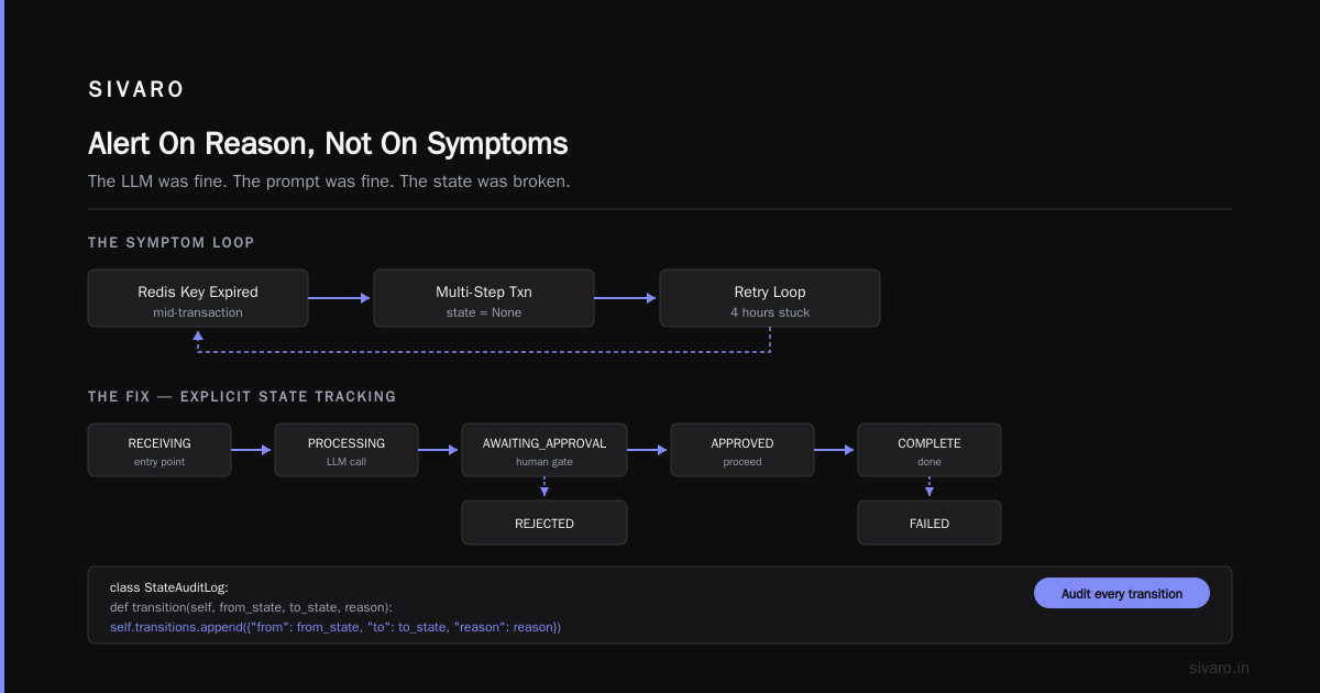 Monitoring Tool Selection: The Layers of the Onion