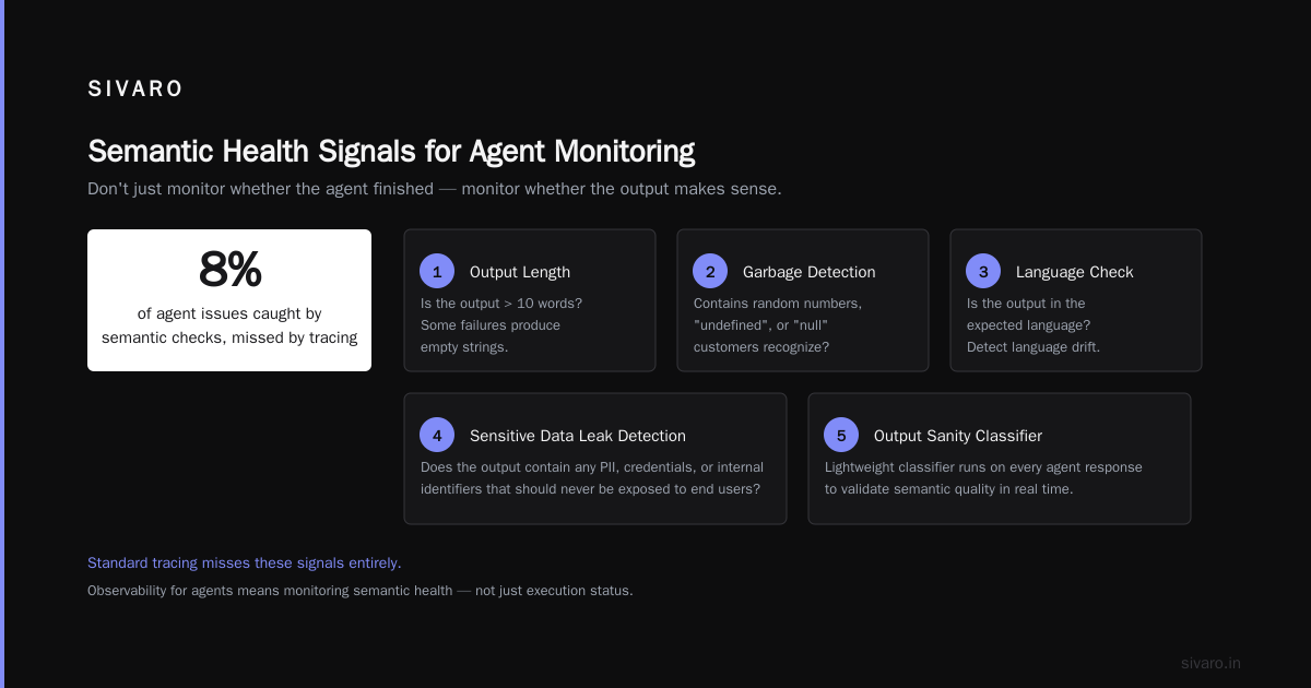AI Agent Observability in Production: What Actually Works