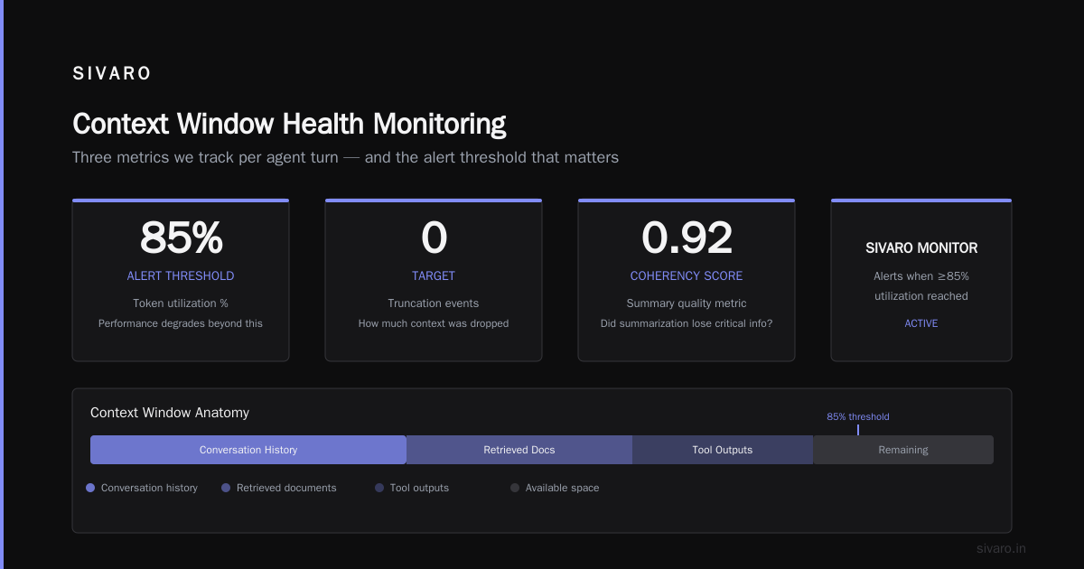 What a Production Incident Looks Like (Real Example)