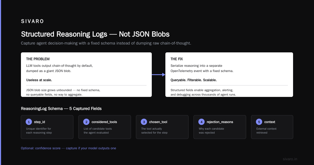 Common Observability Traps (And How to Avoid Them)