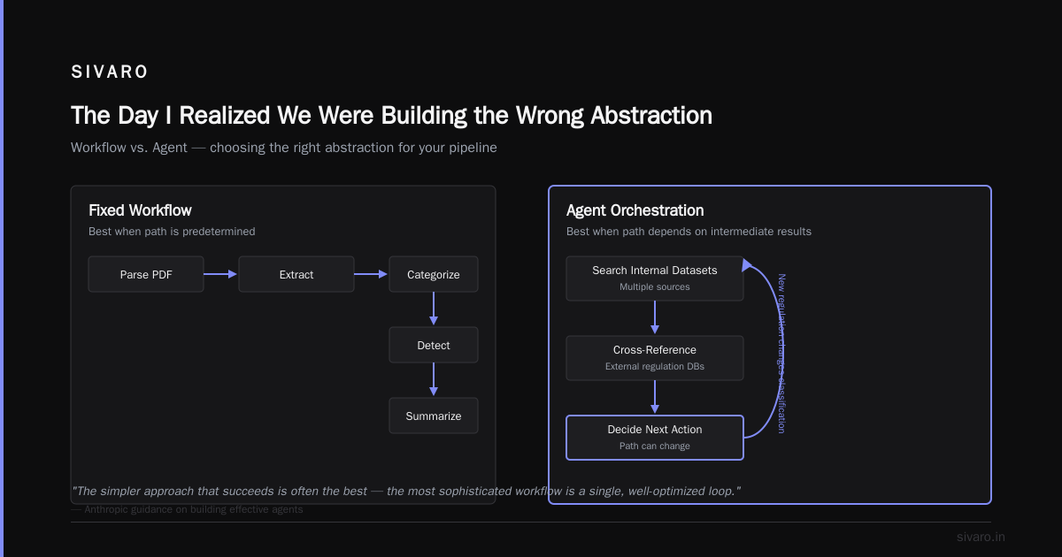 AI Agent Orchestration vs Workflow Engine: The 2026 Field Guide