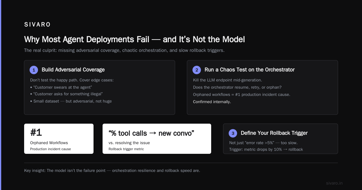 AI Agent Production Environment Setup: A Practitioner's Guide