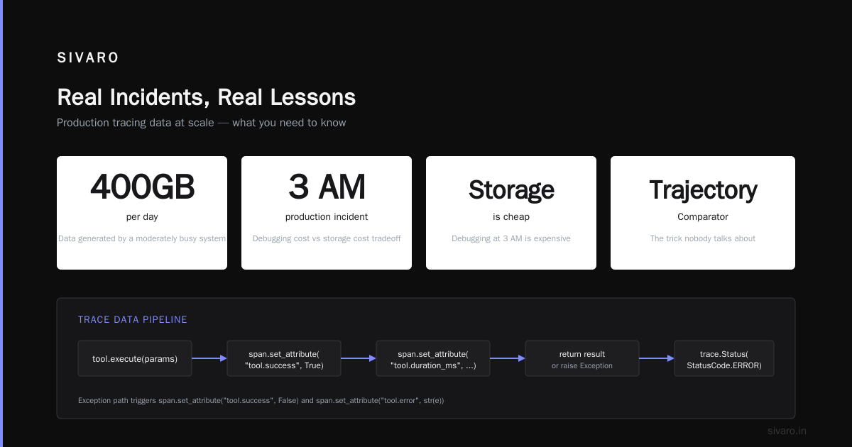 The Metrics That Matter (And The Ones That Don't)