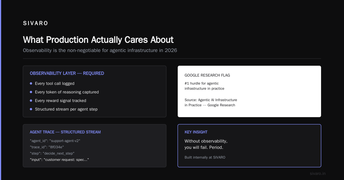 AI Agent vs Workflow Automation Production: The 2026 Field Guide