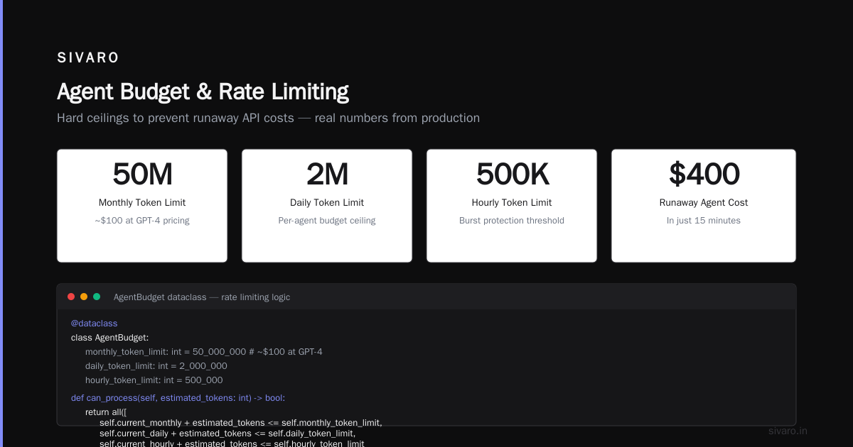 Check if last 3 actions are identical