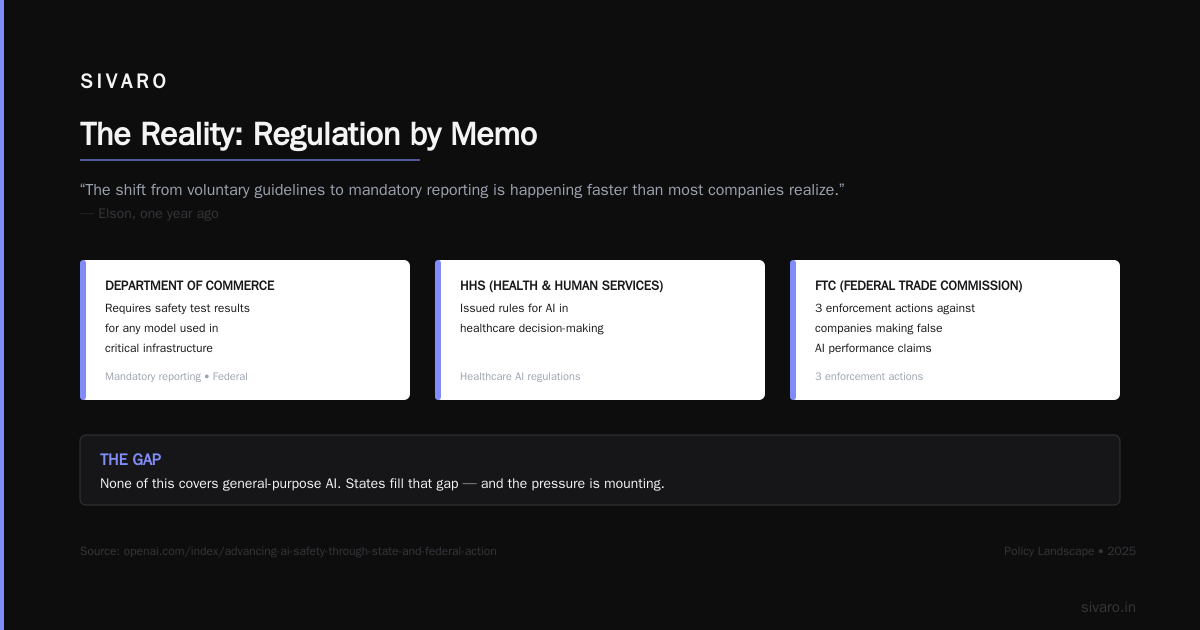 The Reality: Regulation by Memo