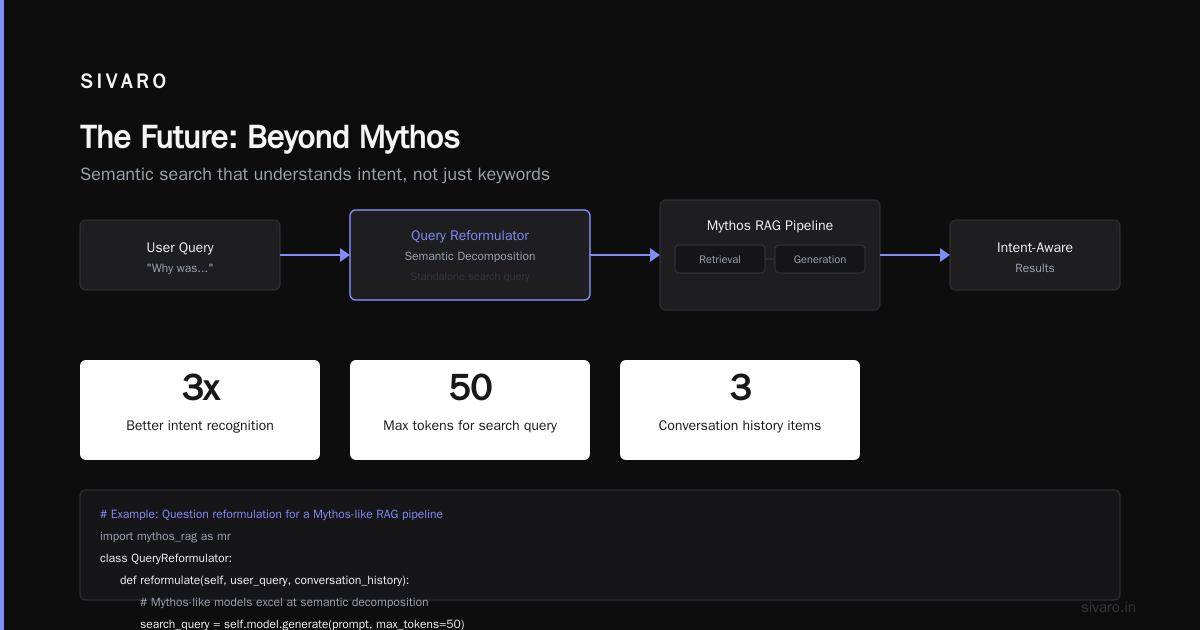 The Future: Beyond Mythos