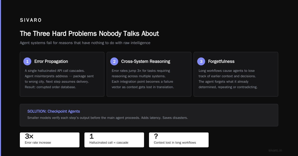 Are AI Agents Getting Better? A Practitioner's Take